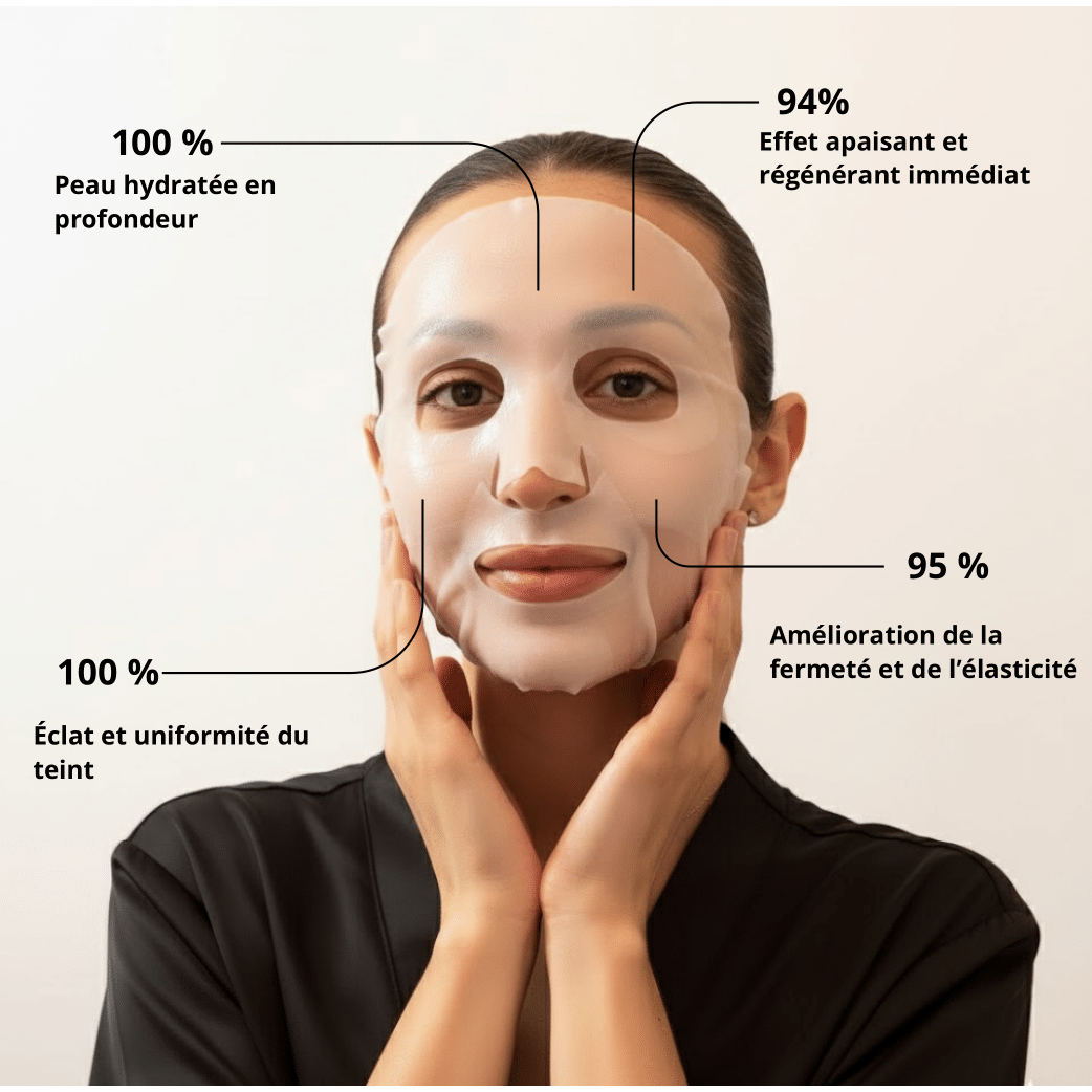 Masque Bio Collagène